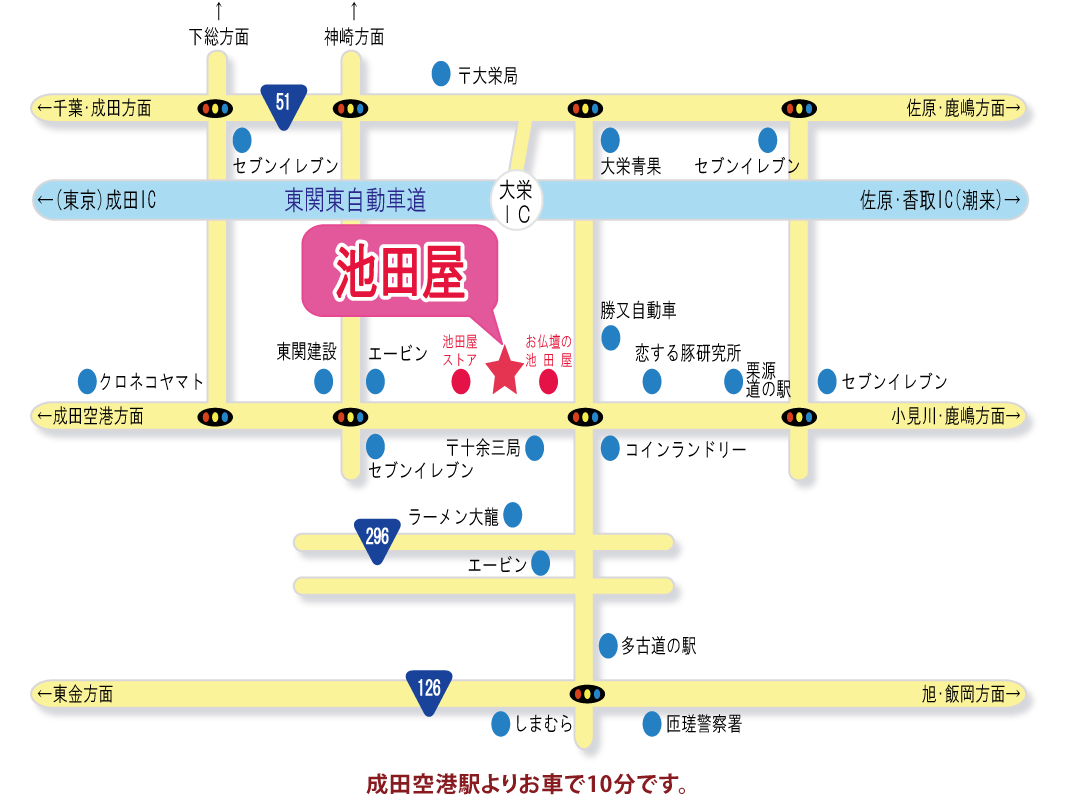 成田空港より10分！お仏壇の池田屋へのアクセスマップ